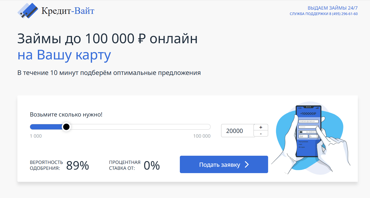 Обзор сервиса Кредит-Вайт