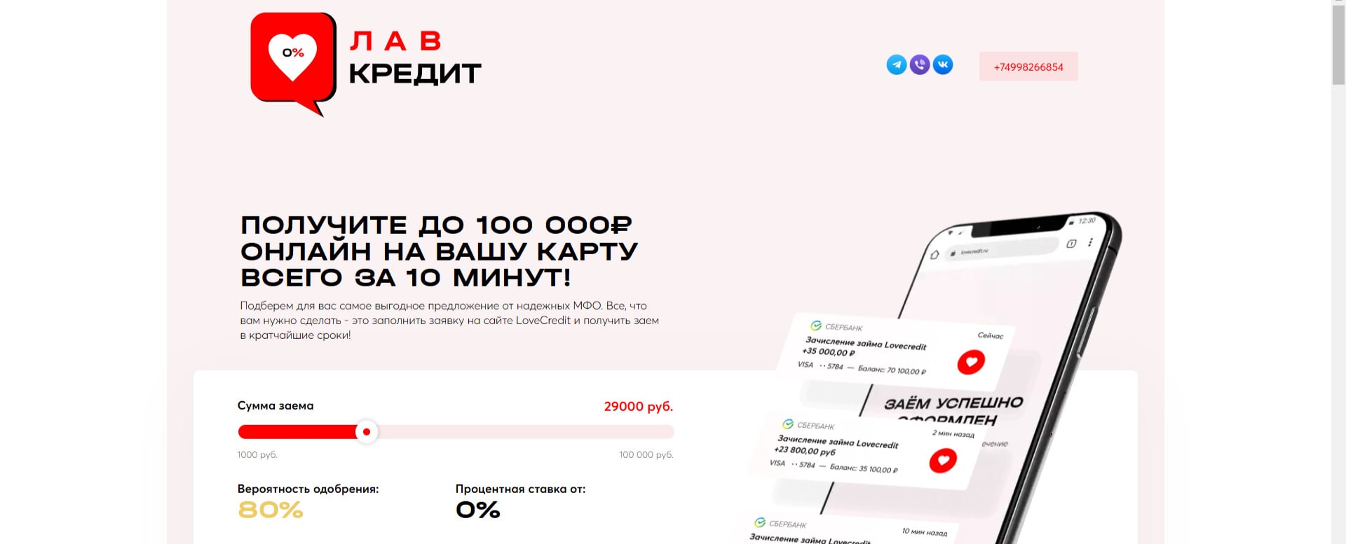 Обзор сервиса Лав Кредит