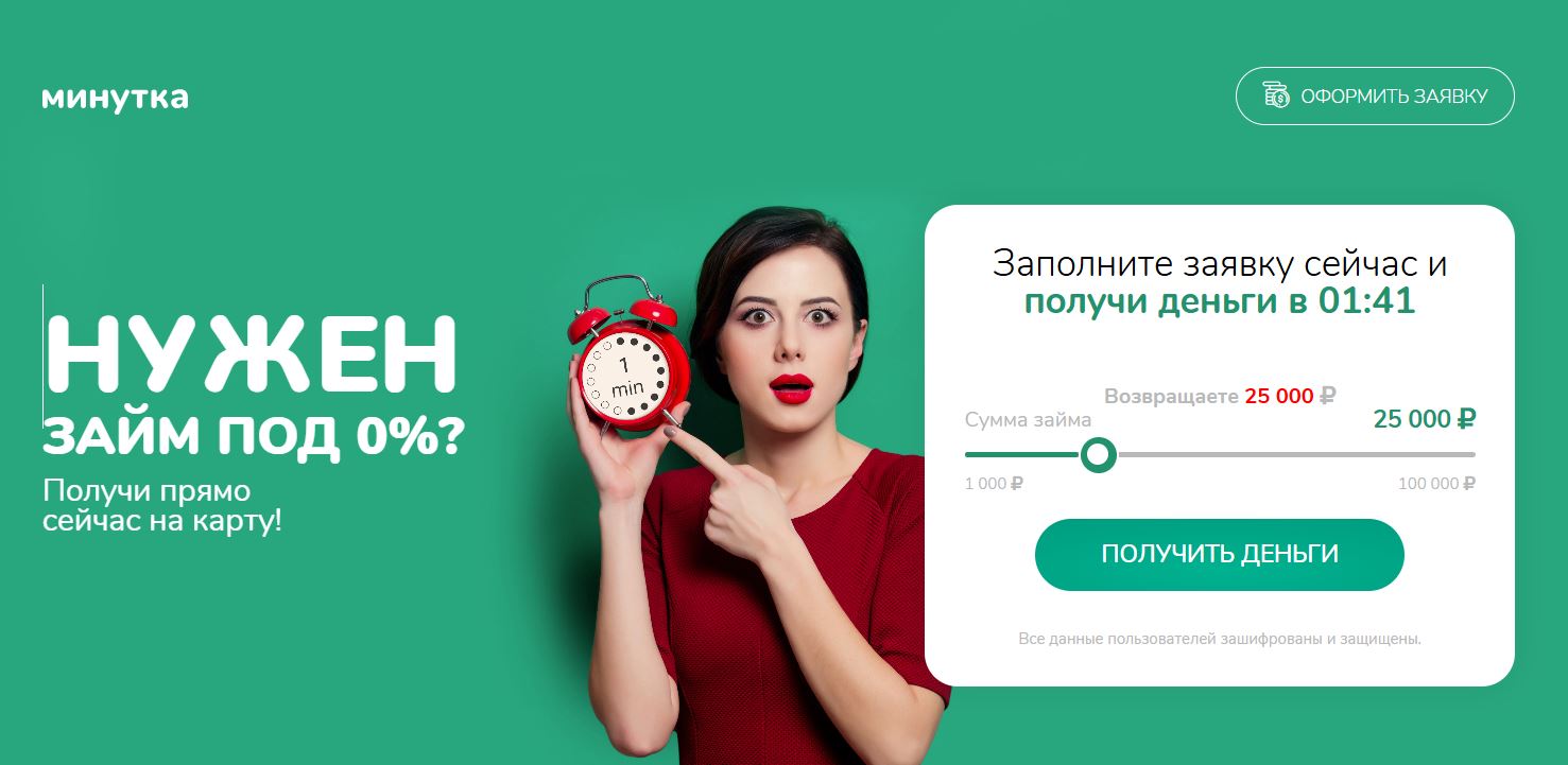 Обзор сервиса Минутка Займ