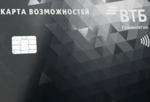 Кредитная Карта возможностей Привилегия 